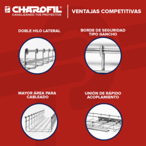 Charola Tipo Malla 105/200 mm, Acabado Electro Zinc, Hasta 334 Cables Cat6, Tramo de 3 Metros - Imagen 3